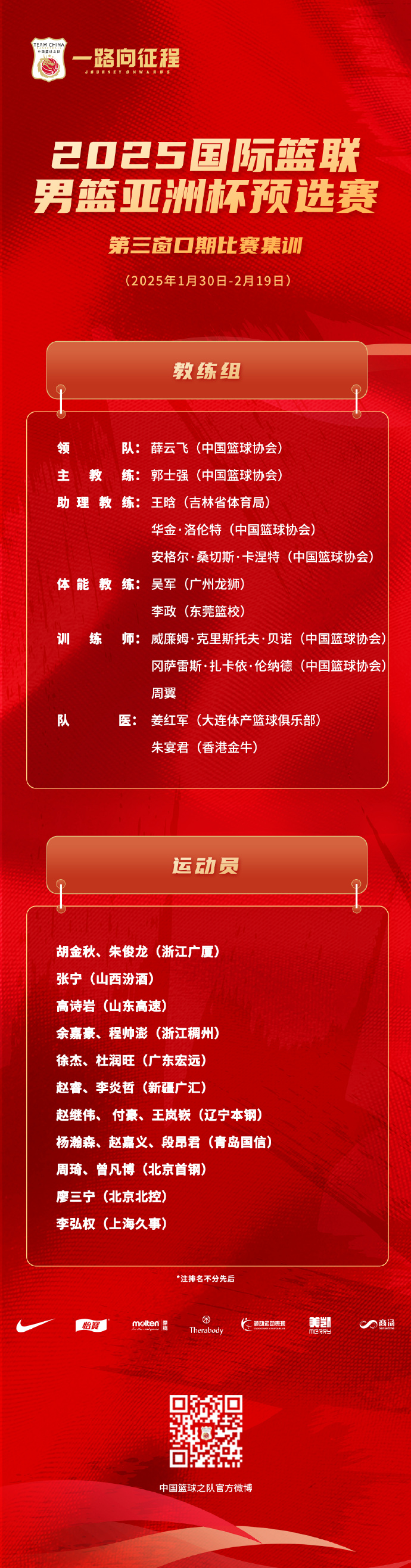 直播吧：中国男篮大名单预计裁掉5人