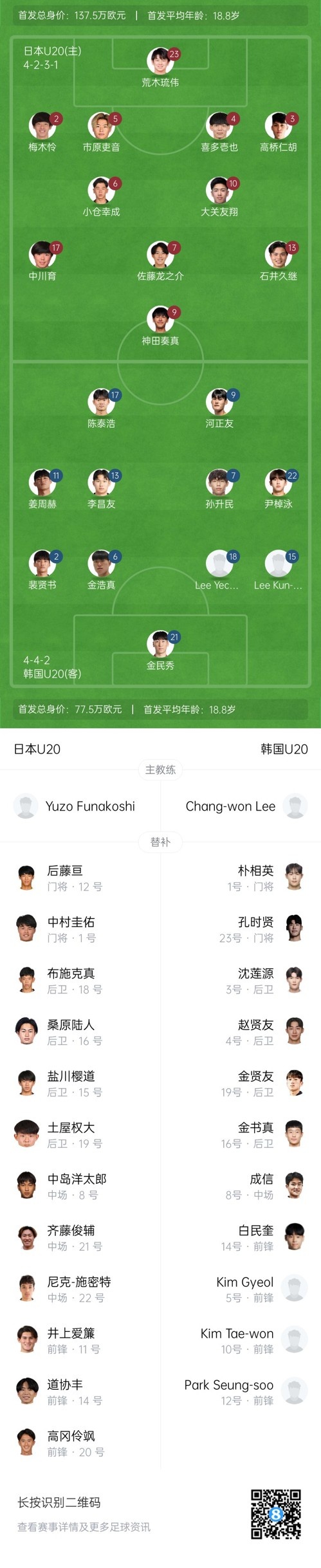 U20亚洲杯-日本vs韩国首发：神田奏真pk河正友，两队争小组头名