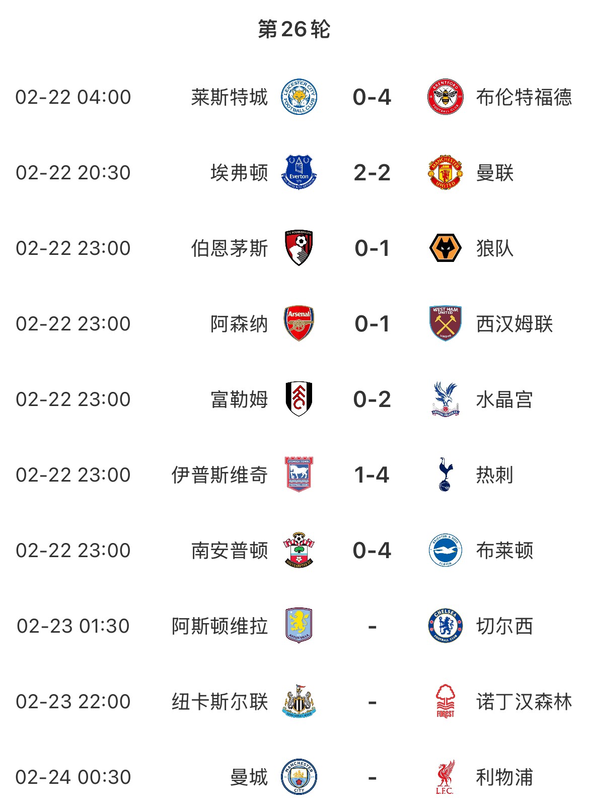 主场魔咒？本轮英超已结束7场&主场球队1平6负，明天曼城vs利物浦