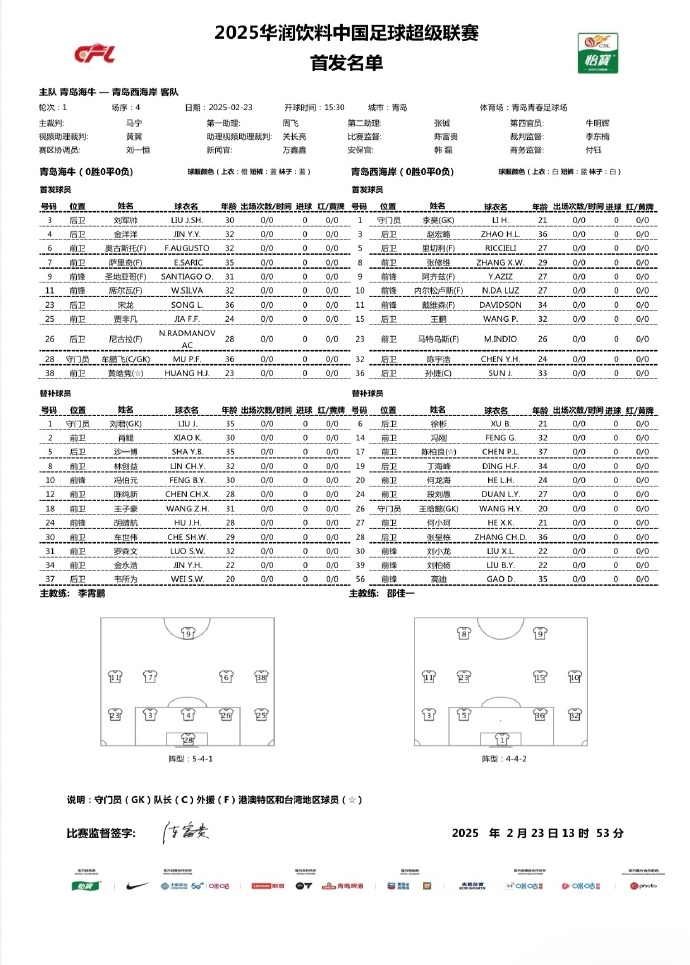 中超首轮|海牛vs西海岸首发：5外援PK5外援！宋龙先发 张修维出战